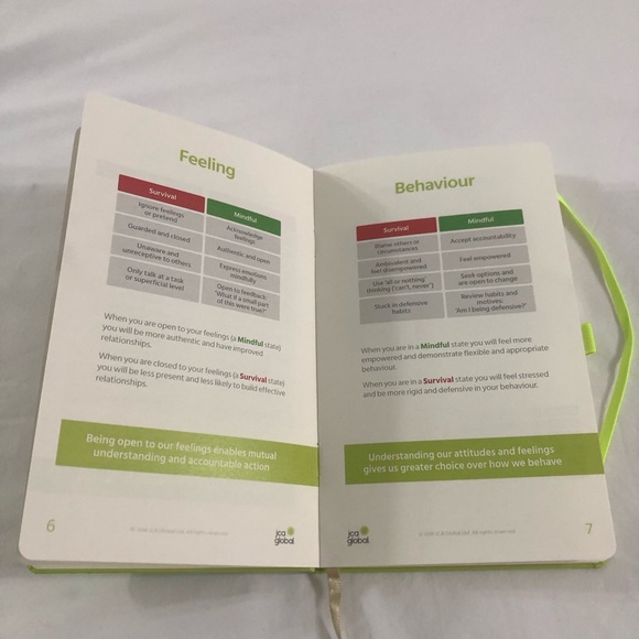 JCA global Sustaining your Learning reflective journal yellow. 8”LX5”W - Picture 6 of 10